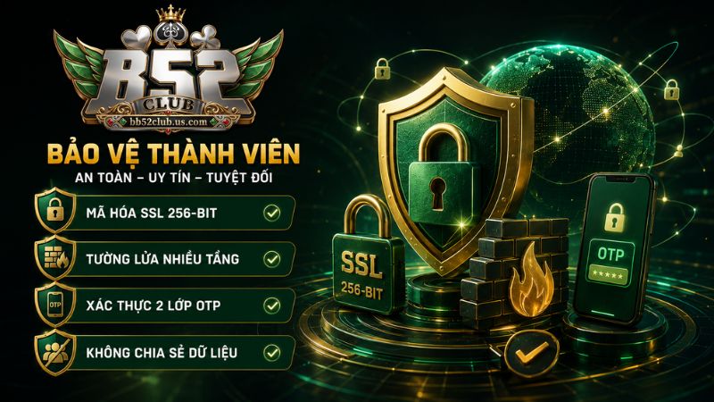 Các biện pháp bảo vệ thành viên đang được B52Club triển khai