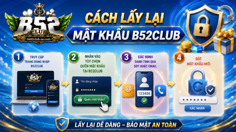 Cách lấy lại mật khẩu B52Club nhanh chóng cho người mới