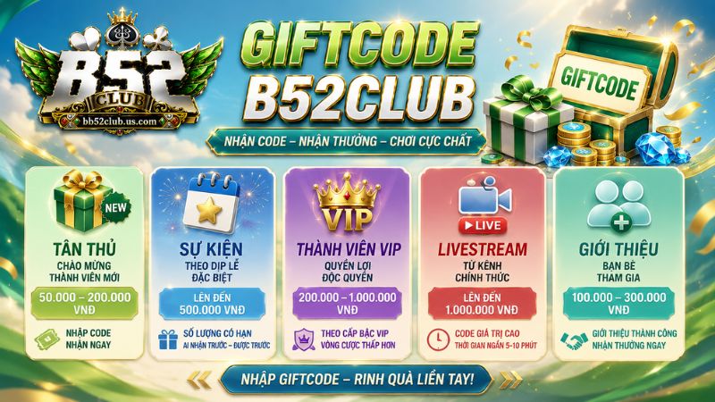 Cập nhật những Giftcode B52Club phổ biến
