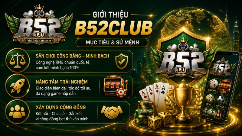 Giới thiệu B52Club - Mục tiêu và sứ mệnh hoạt động