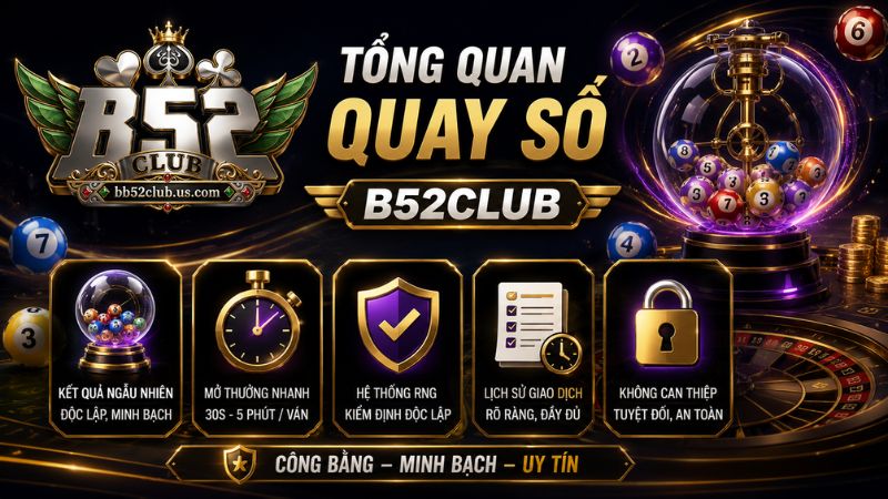 Giới thiệu tổng quan về quay số B52Club