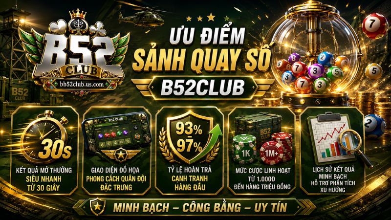 Ưu điểm nổi bật khi tham gia sảnh quay số B52Club