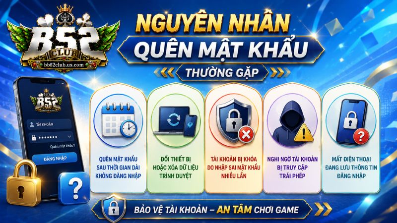 Nguyên nhân quên mật khẩu thường gặp