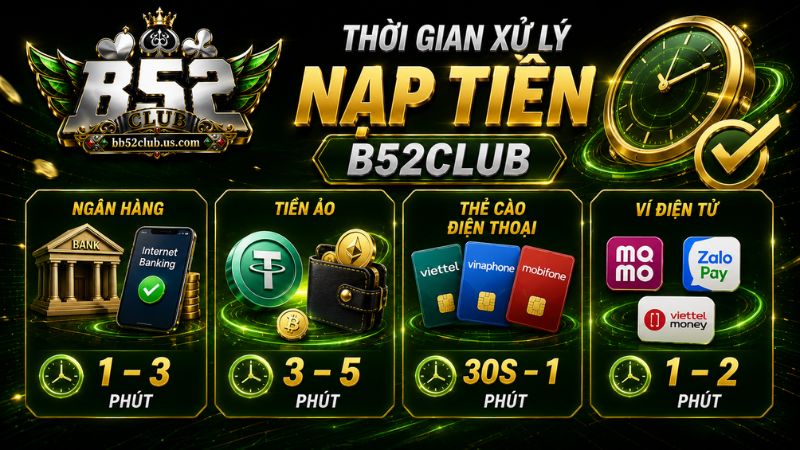 Thời gian xử lý nạp tiền B52Club