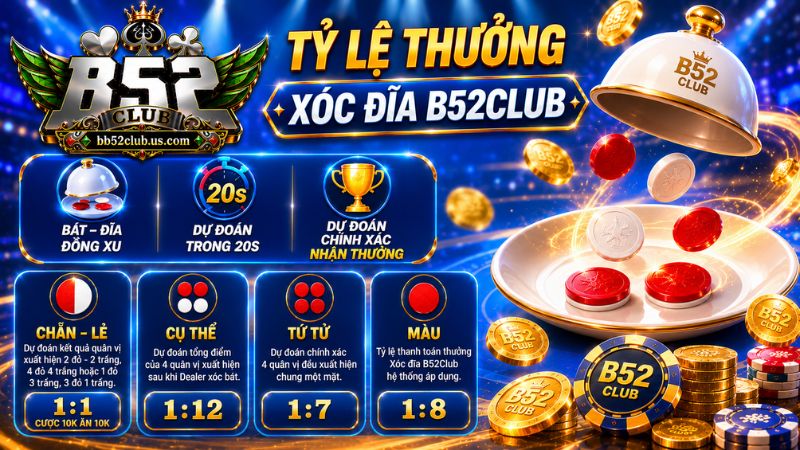 Tỷ lệ thanh toán thưởng trong xóc đĩa